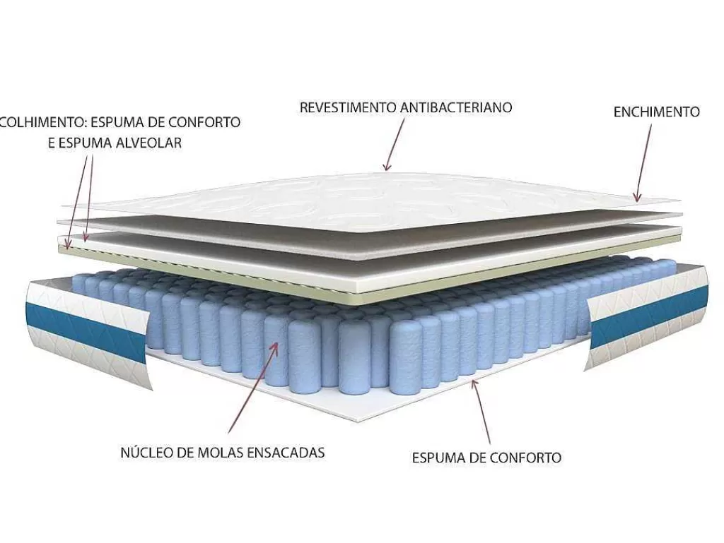 Colchão De 2 Lugares*Ysmée Colchão De 850 Molas Ensacadas Com Faixa Respiravel Airplay De Ysmee EsPéss. 24 Cm - 140 X 190 Cm