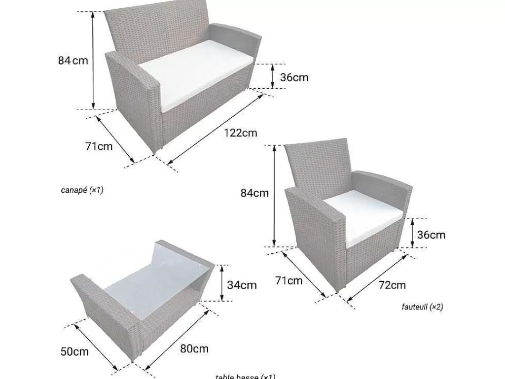 Conjunto Relax De Jardim*Happy Garden Conjunto De Moveis De Jardim Comino Em Resina Tecida Preta 4 Lugares - Almofadas Cinzentas