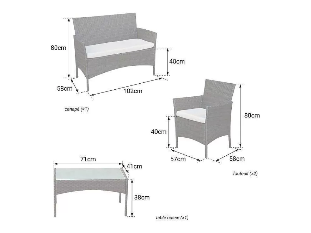 Conjunto Relax De Jardim*Happy Garden Conjunto De Moveis De Jardim Corfou Em Resina Tecida Preta 4 Lugares - Almofadas Cinzentas