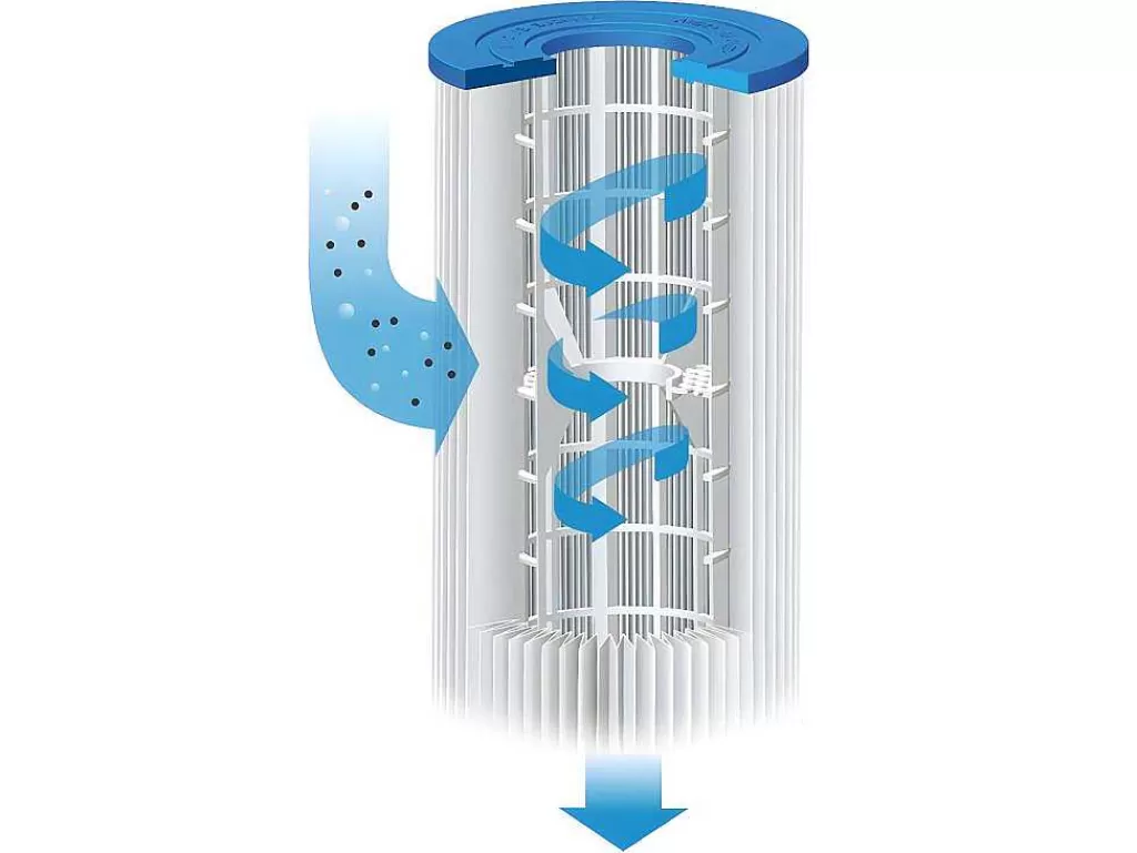 Piscina*Vente-unique Piscina Tubular Redonda Cinzenta Com Bomba Filtradora De Cartucho D.427 X A.107 Cm - Nisoka