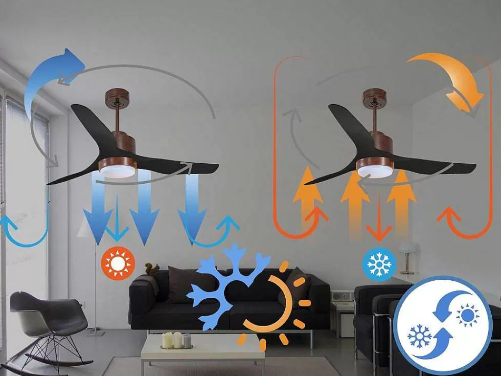 Ventilador*Purline Ventilador De Tecto Reversivel Termostato Regulavel Termostato Wifi Motor Dc Tectos Inclinados Controlo Remoto Adaptador De Luz De Tres Tons 2/3 Laminas Memória Hipersilenciosa