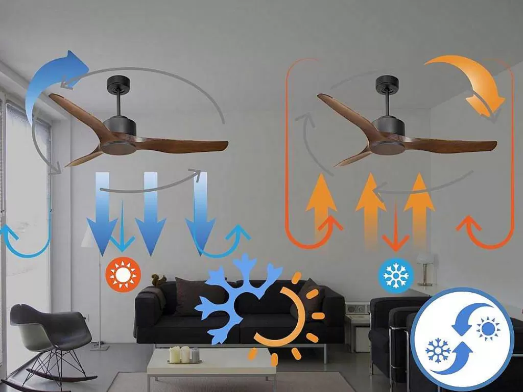 Ventilador*Purline Ventilador De Tecto Reversivel Termostato Regulavel Termostato Wifi Motor Dc Tectos Inclinados Controlo Remoto Adaptador De Luz De Tres Tons 2/3 Laminas Memória Hipersilenciosa