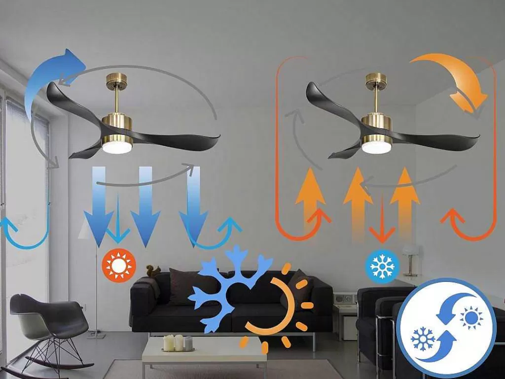 Ventilador*Purline Ventilador De Tecto Reversivel Termostato Regulavel Termostato Wifi Motor Dc Tectos Inclinados Controlo Remoto Adaptador De Luz De Tres Tons 2/3 Laminas Memória Hipersilenciosa