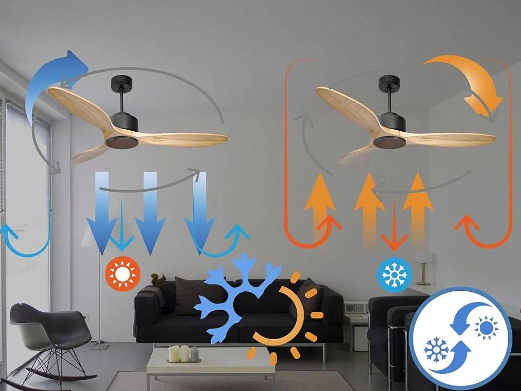 Ventilador*Purline Ventilador De Tecto Reversivel Termostato Regulavel Termostato Wifi Motor Dc Tectos Inclinados Controlo Remoto Luz De Tres Tons Memória Hipersilenciosa
