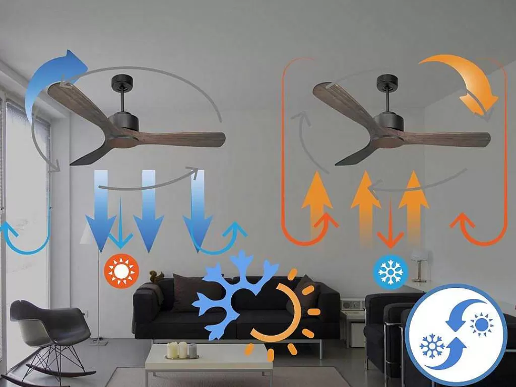 Ventilador*Purline Ventilador De Tecto Reversivel Termostato Regulavel Termostato Wifi Motor Dc Tectos Inclinados Controlo Remoto Luz De Tres Tons Memória Hipersilenciosa