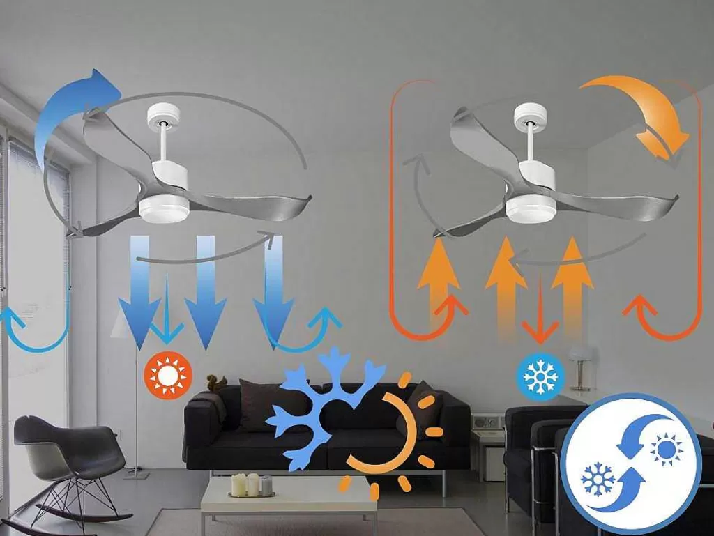 Ventilador*Purline Ventilador De Tecto Reversivel Termostato Reversivel Termostato Regulavel Wifi Motor Dc Tectos Inclinados Controlo Remoto Memória Luminosa De Tres Tons