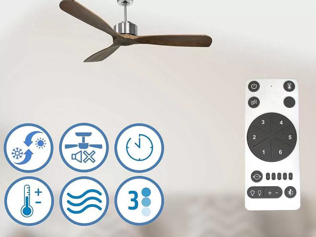 Ventilador*Purline Ventilador De Tecto Wifi Com Motor Dc Controlo Remoto Hypersilence Fullwood Memory