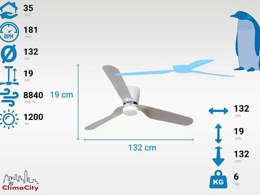 Ventilador*Purline Ventilador De Teto O132 Cm Com Led E Wifi Reversivel Hypersilence